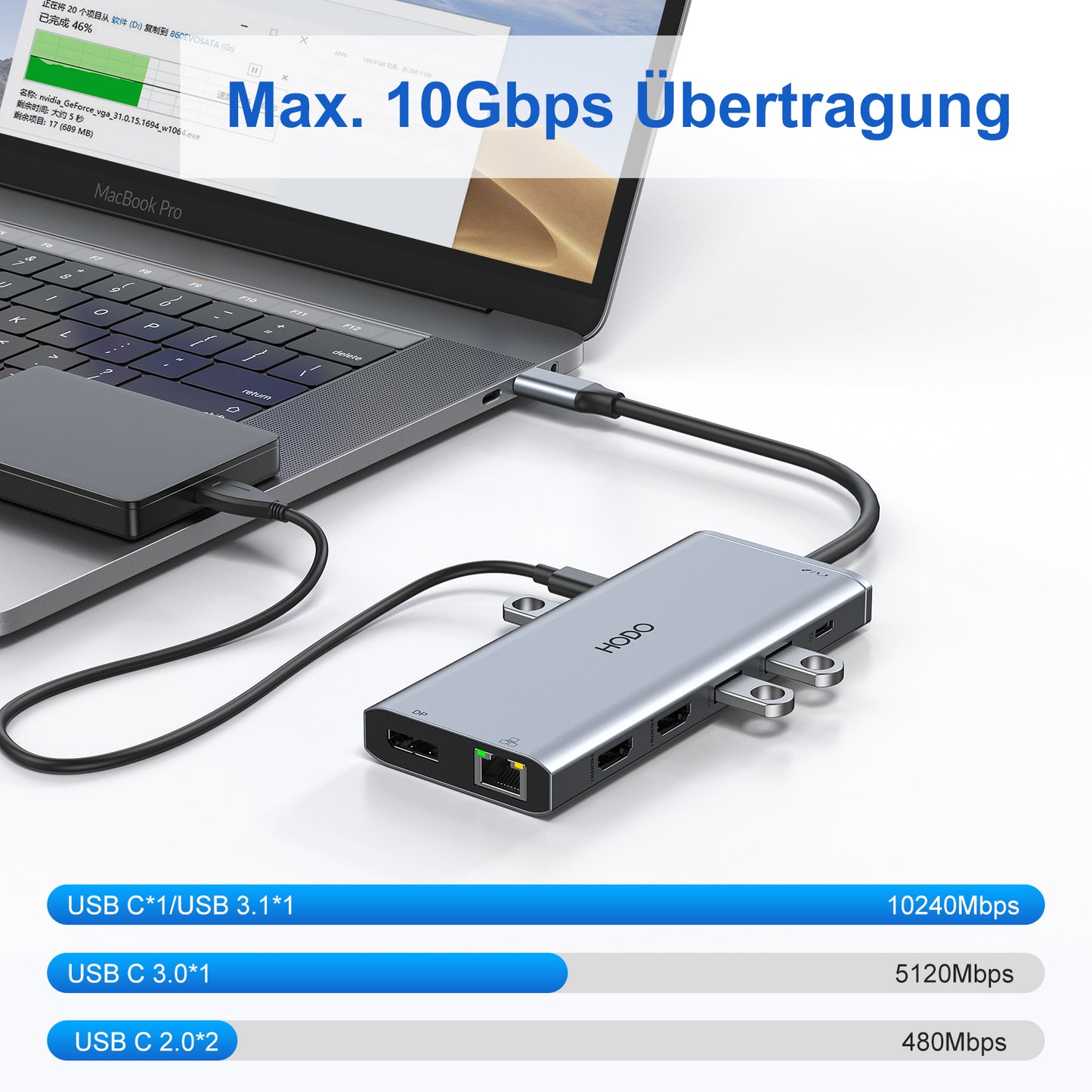 Docking Station 2 HDMI, Dockingstation Laptop mit 10Gbps Ports, USB C Dual HDMI Hub Adapter with DisplayPort, Ethernet, PD, USB C Data, 5 USB, SD/TF, Audio/Mic