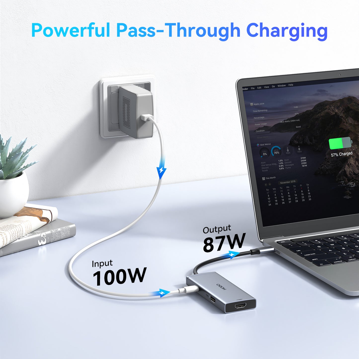 USB C Docking Station Dual Monitor for Macbook Series 6 IN 1 USB C HUB 2 HDMI multiport dongle with dual HDMI port, 4K display,3USB 5Gbps, Type-C PD100W for Mac Pro Air M1 M2 M3/Dell/HP/Lenovo