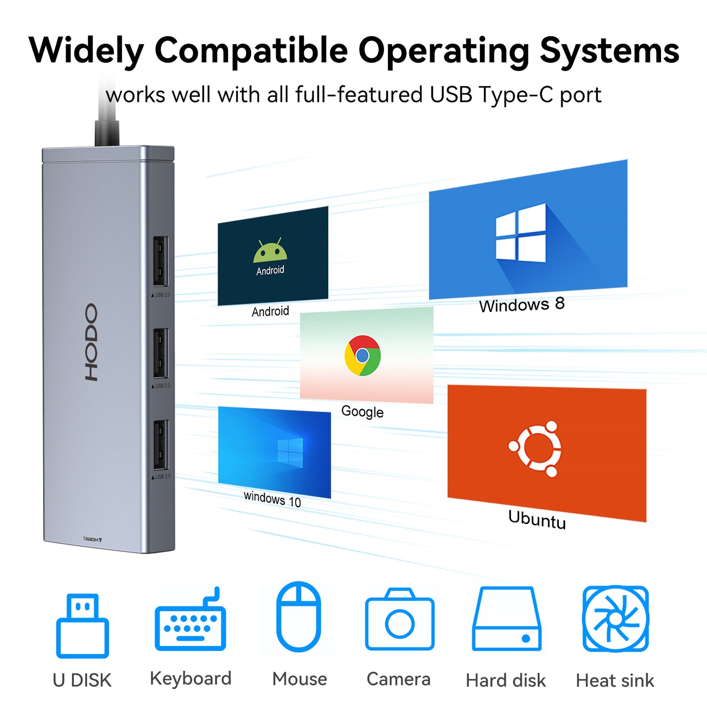 USB C Docking Station Dual Monitor,Laptop Docking Station USB C 2 HDMI Adapter Multiport Hub with Dual HDMI 4K@60Hz Display ,3 USB Port,PD100W for Dell/Lenovo/Hp/ThinkPad/Asus/Acer Laptops