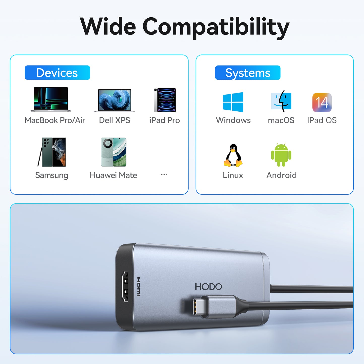 USB C Adapter for Macbook Pro/Air 2022-2018, 6 in 1 Mac USB Adaptor, USB C Hub Multiport Adapter with 4K HDMI, 3 USB 3.0, SD/Micro SD Card Reader, Macbook USB C Dongle for Dell XPS, HP, Surface
