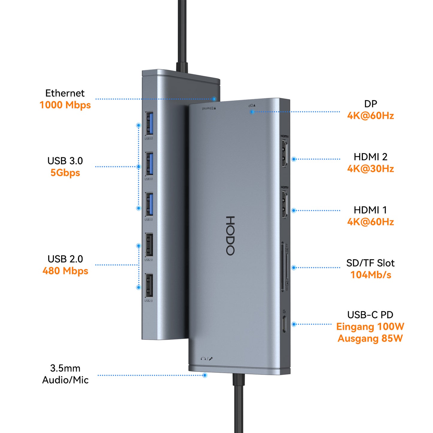 USB C Docking Station Dual Monitor,USB-C Laptop Dockingstation,Triple Display USB C Hub Adapter mit 2 HDMI, Displayport, Ethernet, PD, 5 USB, SD/TF, Audio/Mic für Dell XPS Lenovo