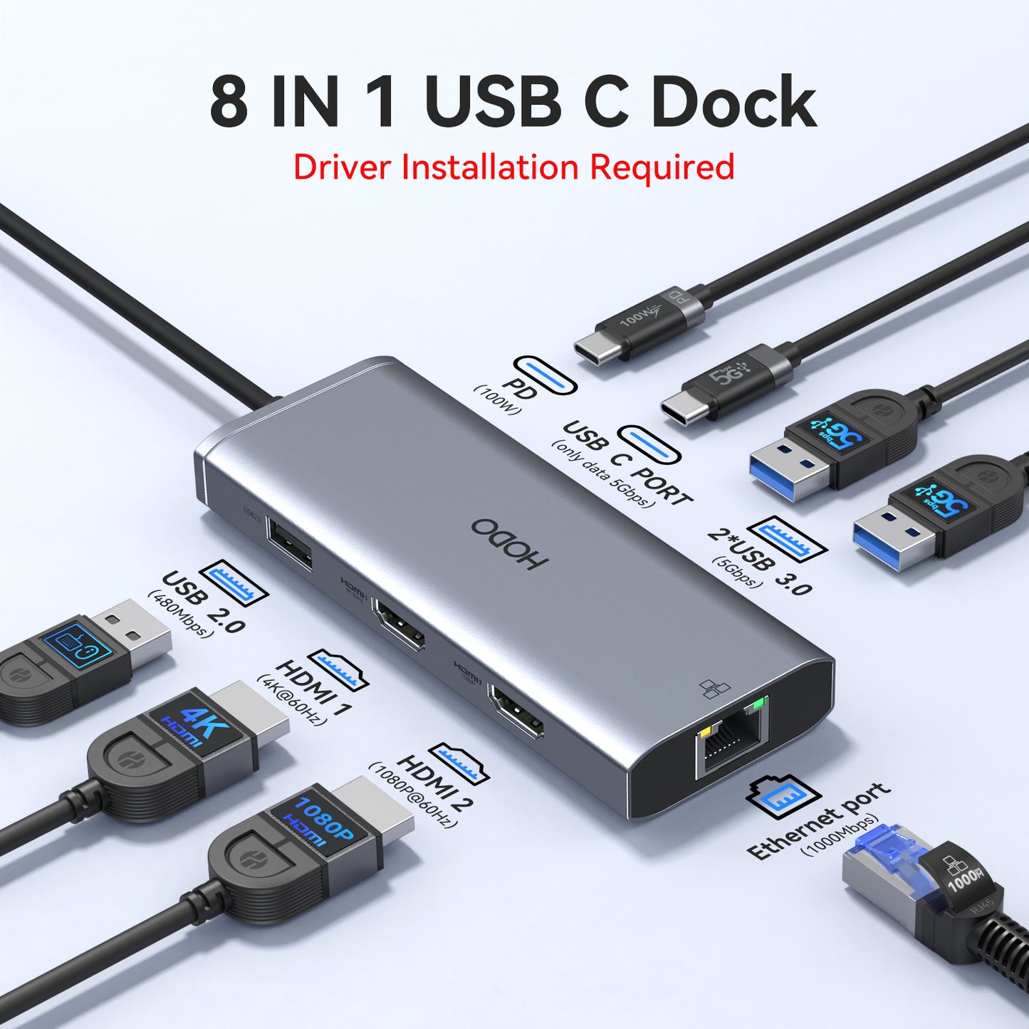 Docking Station USB C für MacBook Pro Air, Dockingstation Laptop 2 Monitore mit 2 HDMI,Ethernet,100WPD,3 USB,USB C Data, USB C Hub Dual HDMI Monitor für Mac M3 M2 M1, Den Treiber installieren