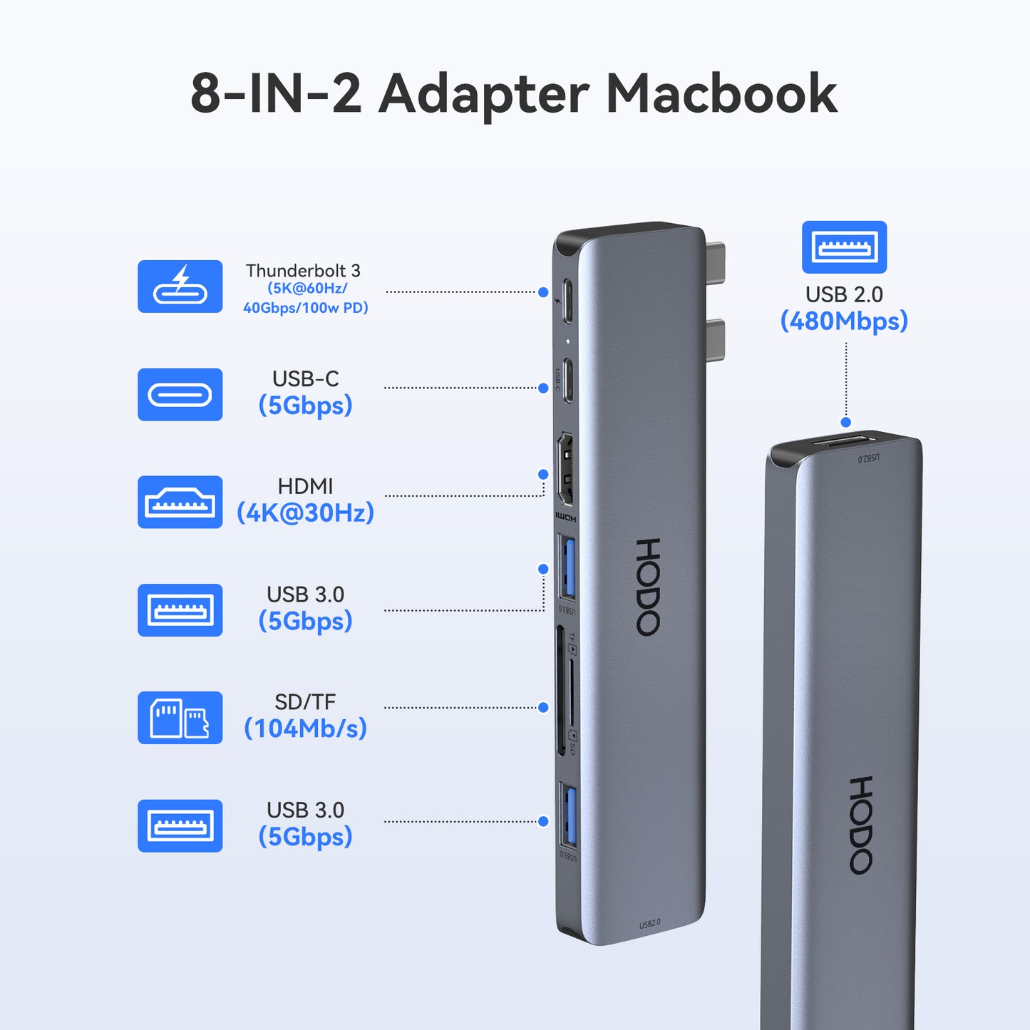 USB C Adapter für MacBook Pro Air, MacBook Hub 8-in-2, Mac Pro Accessories mit 4K HDMI,Thunderbolt 3(Support 5K@60Hz/40Gbps/100W PD),USB 3.0/2.0, SD/TF für M3 M2 M1 2023 2022 2021