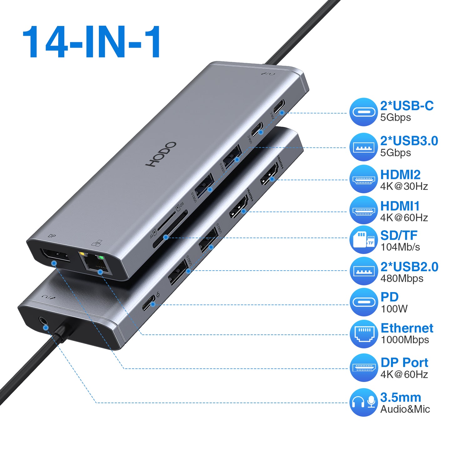 USB C Docking Station Dual Monitor HDMI for Dell HP, USB C Hub HDMI Adapter Docking Station 3 Monitors Thunderbolt 3 to 2 HDMI 4K,DP,Ethernet,6 USB,PD,SD/TF, Audio, Laptop Docking Station for Surface