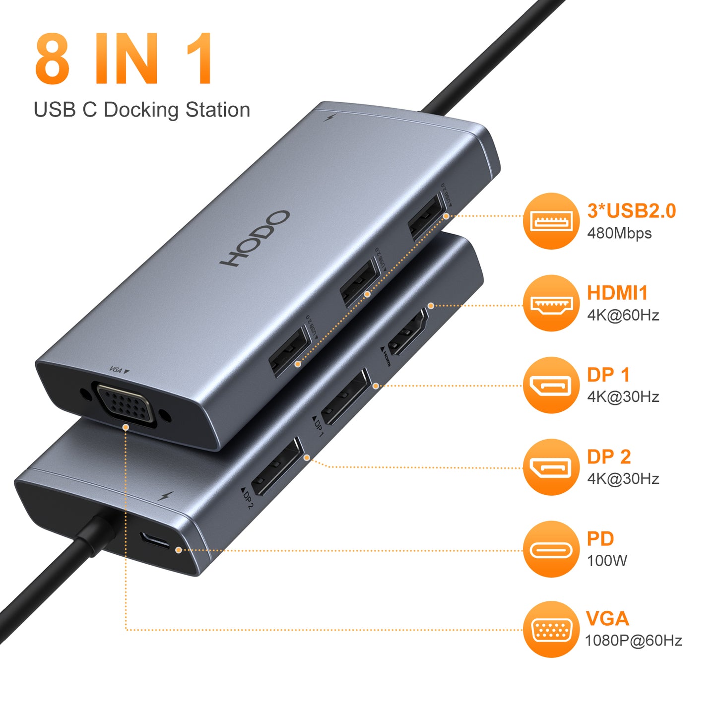 USB C Docking Station Laptop Dual Monitor USB C to USB Adapter Docking Station for Dell,HP,Lenovo,Surface, USB C Hub HDMI Triple Display Multi Monitor Dongle with 4K HDMI,2*DP,VGA,Charging,3*USB 2.0