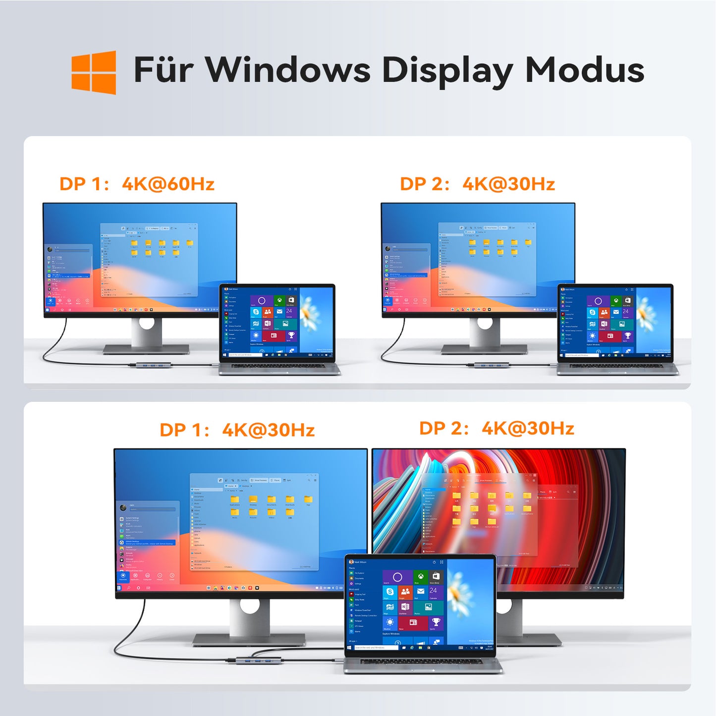 Docking Station USB C 2 Displayport, Dockingstation Laptop 2 Monitore mit Dual 4K Displayport, 3 USB Anschlüssen, PD für Windows,Surface Pro, Dell, Lenovo,HP, Thinkpad