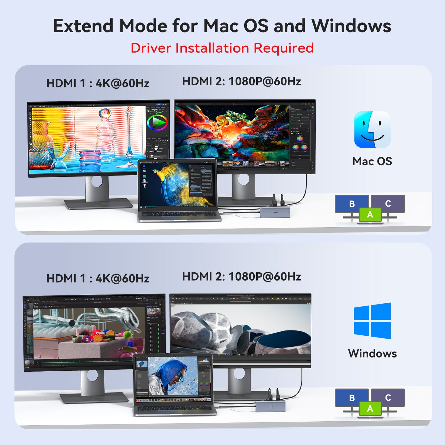 Docking Station USB C für MacBook Pro Air, Dockingstation Laptop 2 Monitore mit 2 HDMI,Ethernet,100WPD,3 USB,USB C Data, USB C Hub Dual HDMI Monitor für Mac M3 M2 M1, Den Treiber installieren