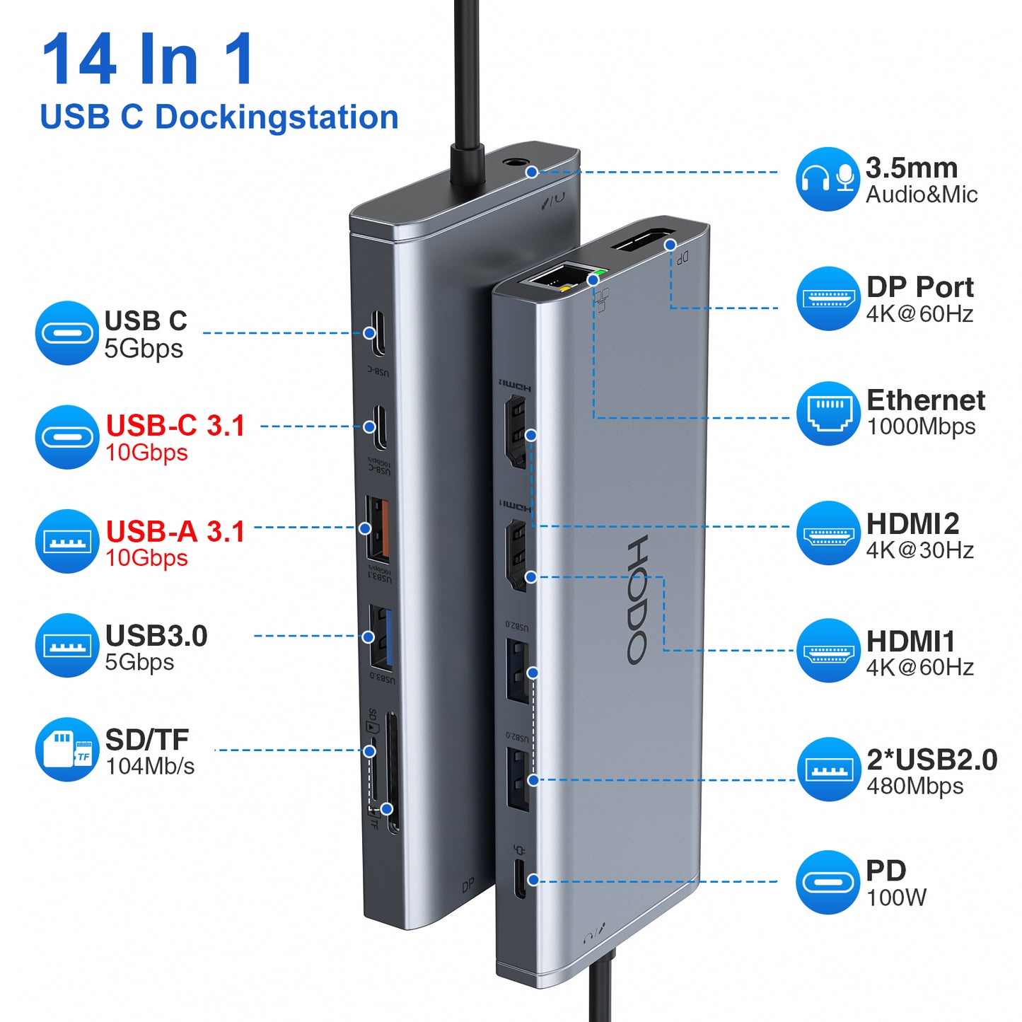 Docking Station 2 HDMI, Dockingstation Laptop mit 10Gbps Ports, USB C Dual HDMI Hub Adapter with DisplayPort, Ethernet, PD, USB C Data, 5 USB, SD/TF, Audio/Mic