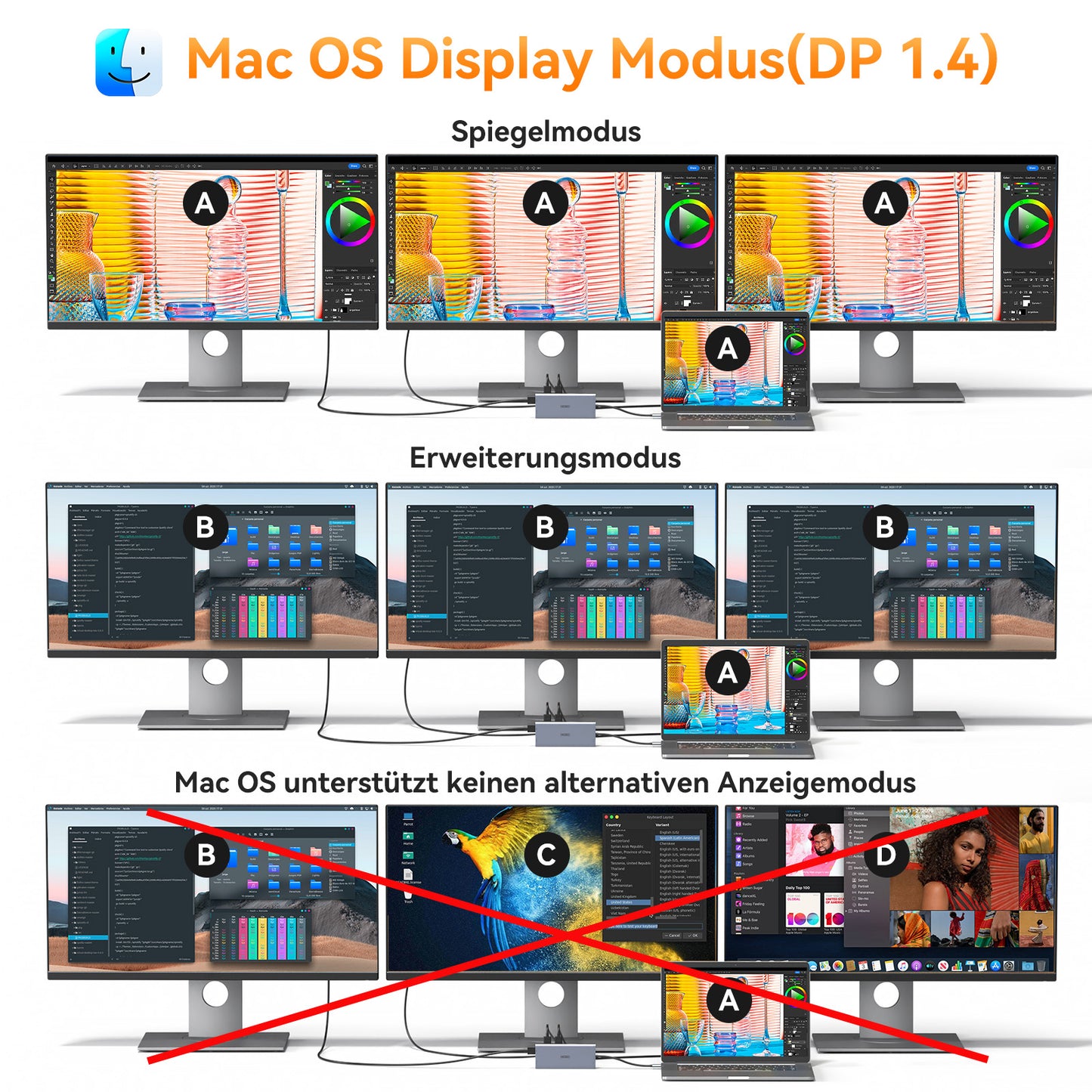 USB C Docking Station Dual Monitor,USB-C Laptop Dockingstation,Triple Display USB C Hub Adapter mit 2 HDMI, Displayport, Ethernet, PD, 5 USB, SD/TF, Audio/Mic für Dell XPS Lenovo