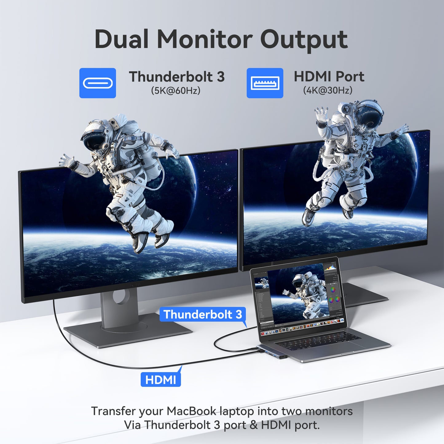 USB C Adapter für MacBook Pro Air, MacBook Hub 8-in-2, Mac Pro Accessories mit 4K HDMI,Thunderbolt 3(Support 5K@60Hz/40Gbps/100W PD),USB 3.0/2.0, SD/TF für M3 M2 M1 2023 2022 2021