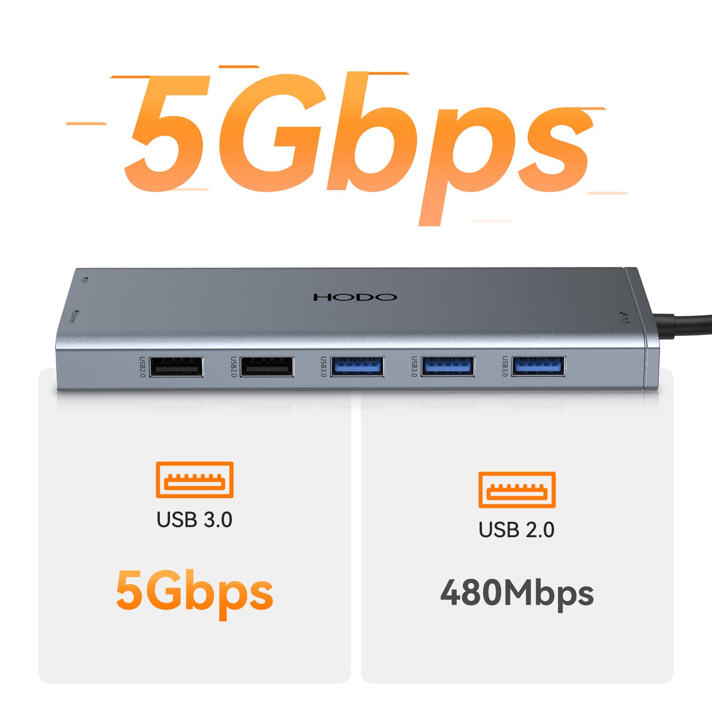 USB C Docking Station Dual Monitor,USB-C Laptop Dockingstation,Triple Display USB C Hub Adapter mit 2 HDMI, Displayport, Ethernet, PD, 5 USB, SD/TF, Audio/Mic für Dell XPS Lenovo