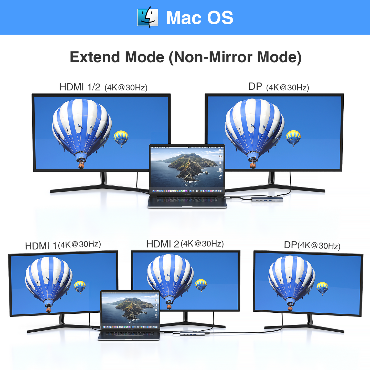 USB C Docking Station Dual Monitor HDMI for Dell HP, USB C Hub HDMI Adapter Docking Station 3 Monitors Thunderbolt 3 to 2 HDMI 4K,DP,Ethernet,6 USB,PD,SD/TF, Audio, Laptop Docking Station for Surface