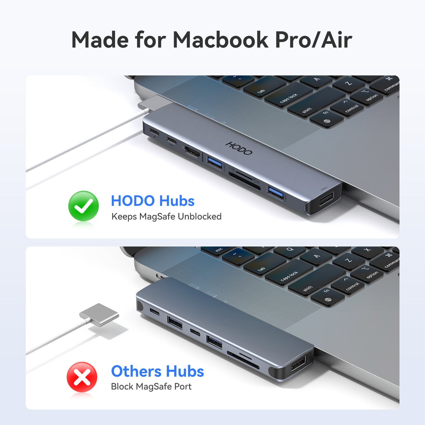 USB C Adapter für MacBook Pro Air, MacBook Hub 8-in-2, Mac Pro Accessories mit 4K HDMI,Thunderbolt 3(Support 5K@60Hz/40Gbps/100W PD),USB 3.0/2.0, SD/TF für M3 M2 M1 2023 2022 2021