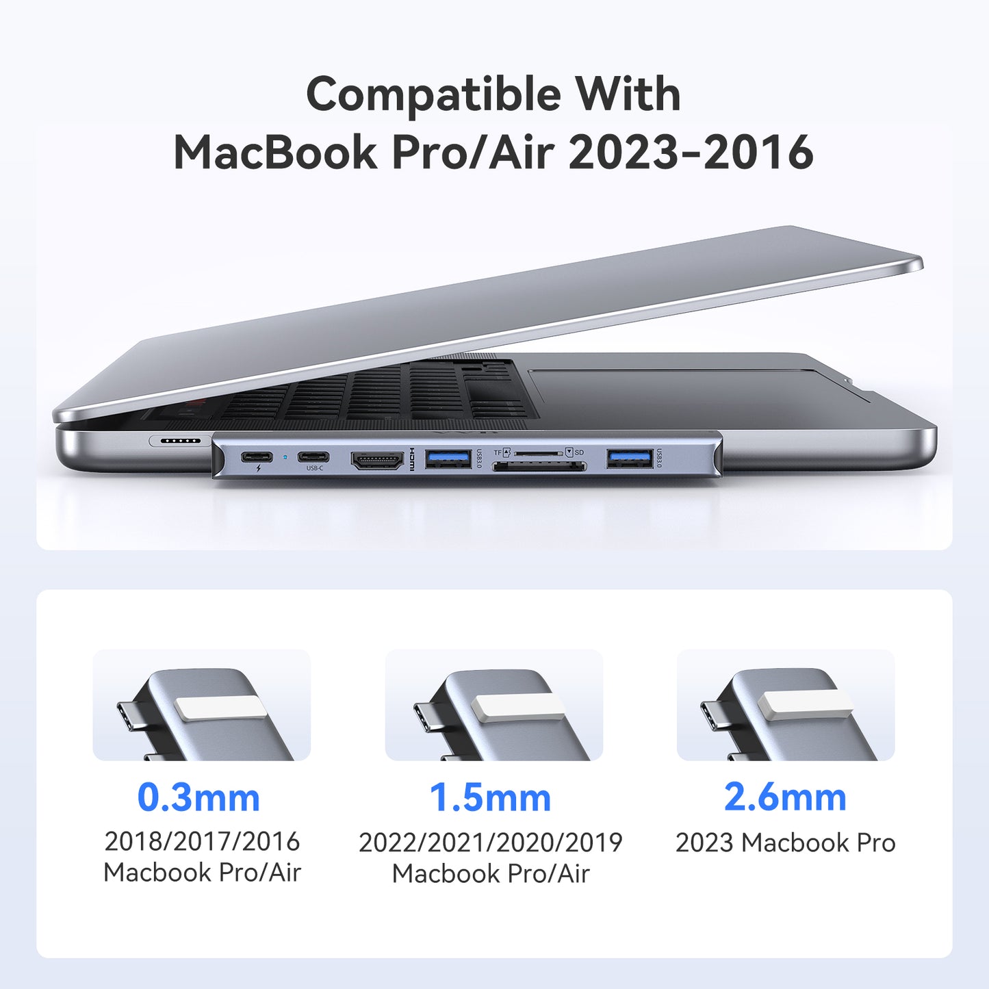 USB C Adapter für MacBook Pro Air, MacBook Hub 8-in-2, Mac Pro Accessories mit 4K HDMI,Thunderbolt 3(Support 5K@60Hz/40Gbps/100W PD),USB 3.0/2.0, SD/TF für M3 M2 M1 2023 2022 2021