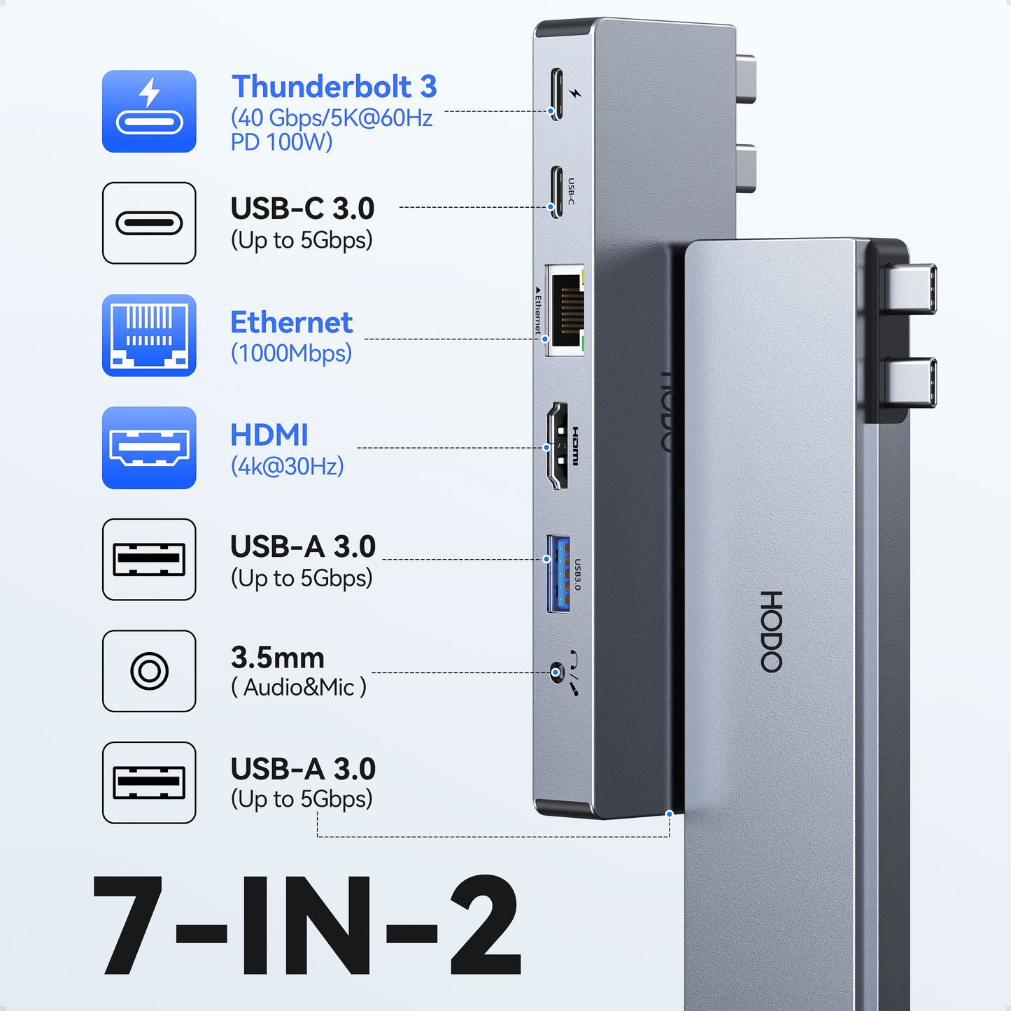 USB C Adapter für MacBook Pro Air, HDMI Ethernet Hub, Mac Accessories with 4K HDMI,5K Thunderbolt 3, 40Gbps Data Transfer, Ethernet, USB 3.0, Audio&Mic für MacBook M3 M2 M1 2023 2022 2021 13"14"15"16"