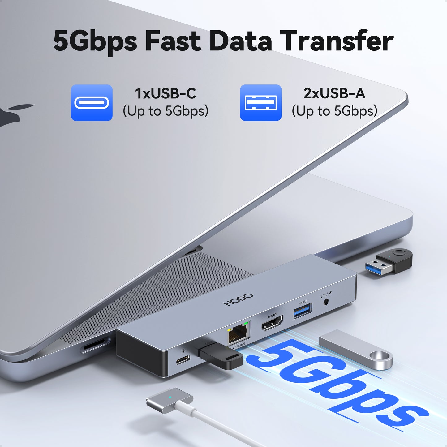 USB C Adapter für MacBook Pro Air, HDMI Ethernet Hub, Mac Accessories with 4K HDMI,5K Thunderbolt 3, 40Gbps Data Transfer, Ethernet, USB 3.0, Audio&Mic für MacBook M3 M2 M1 2023 2022 2021 13"14"15"16"