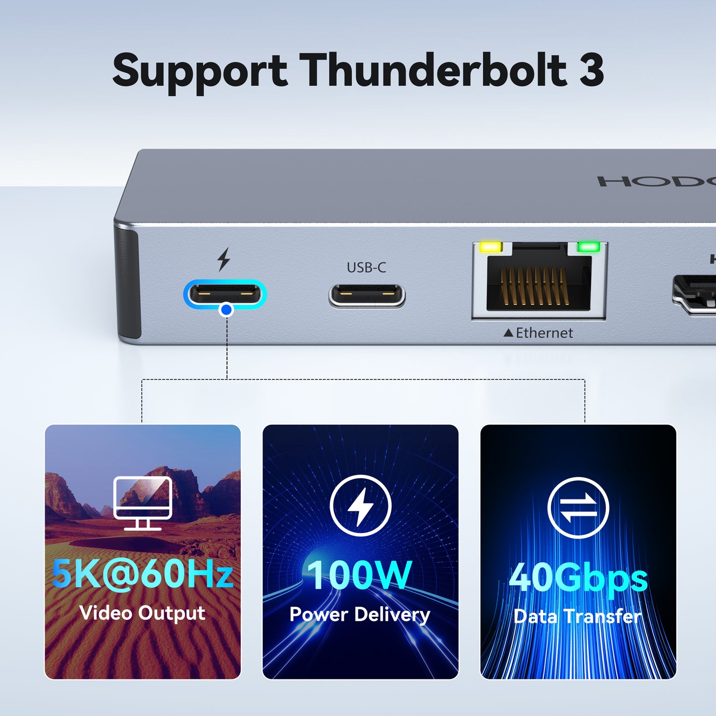 USB C Adapter für MacBook Pro Air, HDMI Ethernet Hub, Mac Accessories with 4K HDMI,5K Thunderbolt 3, 40Gbps Data Transfer, Ethernet, USB 3.0, Audio&Mic für MacBook M3 M2 M1 2023 2022 2021 13"14"15"16"