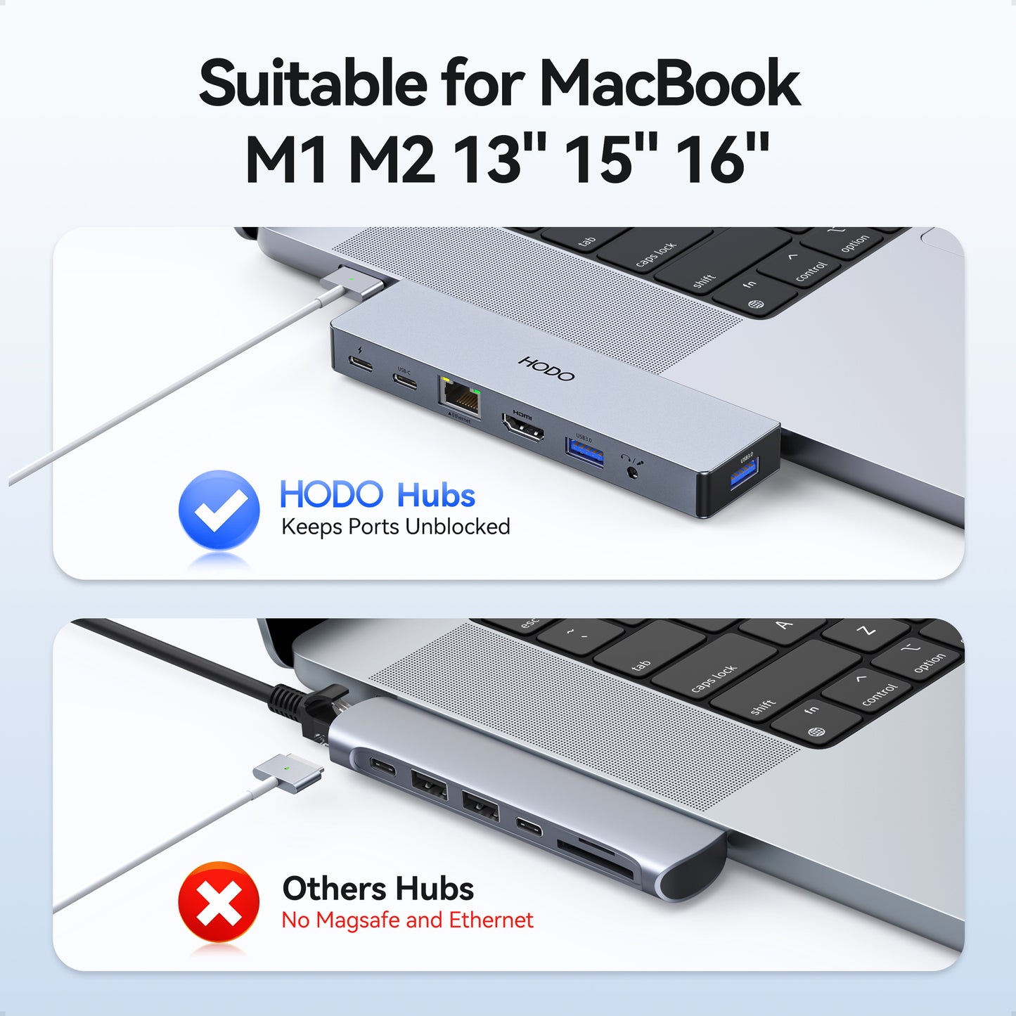 USB C Adapter für MacBook Pro Air, HDMI Ethernet Hub, Mac Accessories with 4K HDMI,5K Thunderbolt 3, 40Gbps Data Transfer, Ethernet, USB 3.0, Audio&Mic für MacBook M3 M2 M1 2023 2022 2021 13"14"15"16"