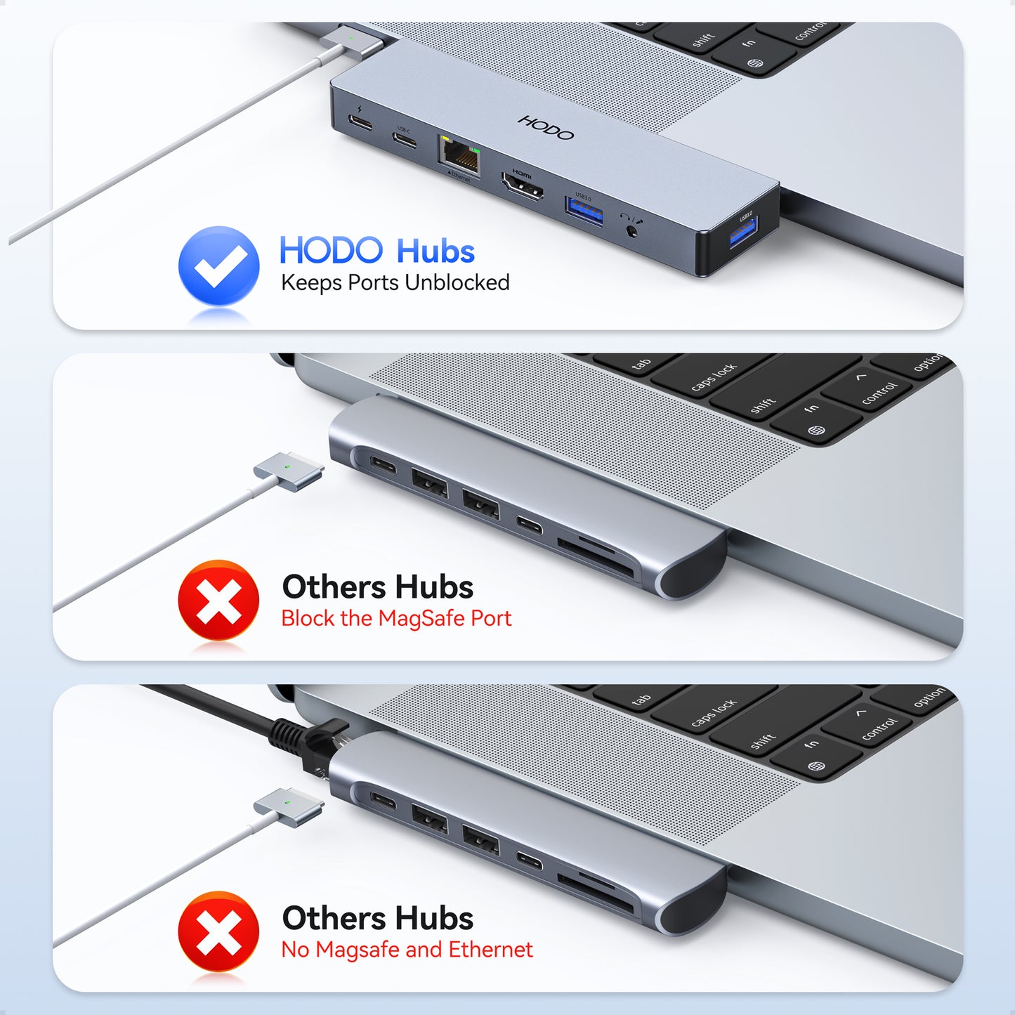 USB C Adapter für MacBook Pro Air, HDMI Ethernet Hub, Mac Accessories with 4K HDMI,5K Thunderbolt 3, 40Gbps Data Transfer, Ethernet, USB 3.0, Audio&Mic für MacBook M3 M2 M1 2023 2022 2021 13"14"15"16"