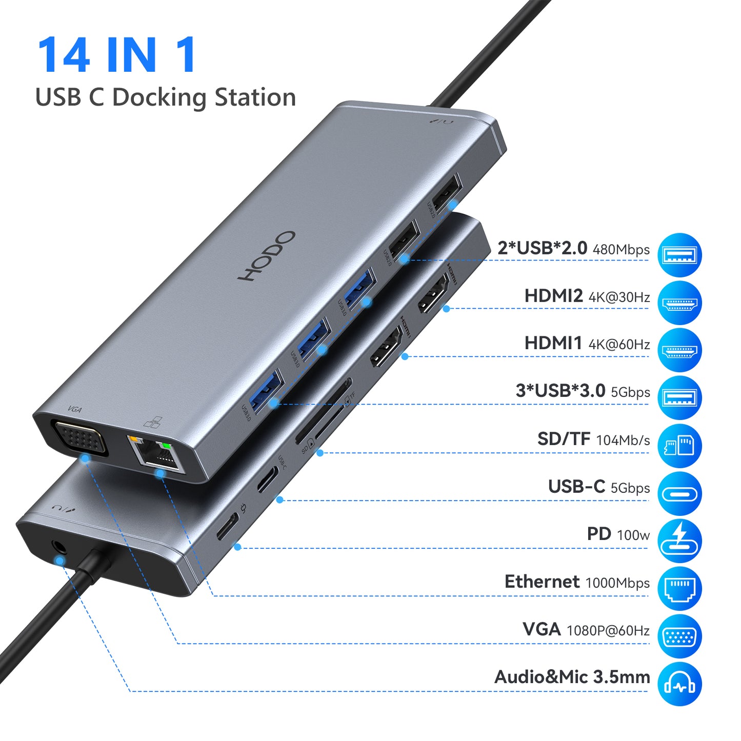 USB C Docking Station Dual Monitor, 14 in 1 Laptop Dockingstation Triple Display, USB C Hub Adapter mit 2 HDMI, VGA, Ethernet, PD, USB C Data, 5 USB, SD/TF, Audio/Mic für Dell Thinkpad Lenovo Surface