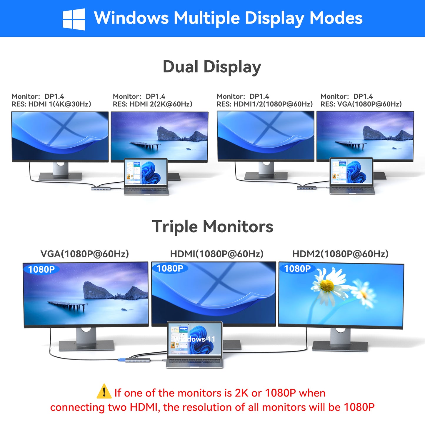 USB C Docking Station Dual Monitor, 14 in 1 Laptop Dockingstation Triple Display, USB C Hub Adapter mit 2 HDMI, VGA, Ethernet, PD, USB C Data, 5 USB, SD/TF, Audio/Mic für Dell Thinkpad Lenovo Surface