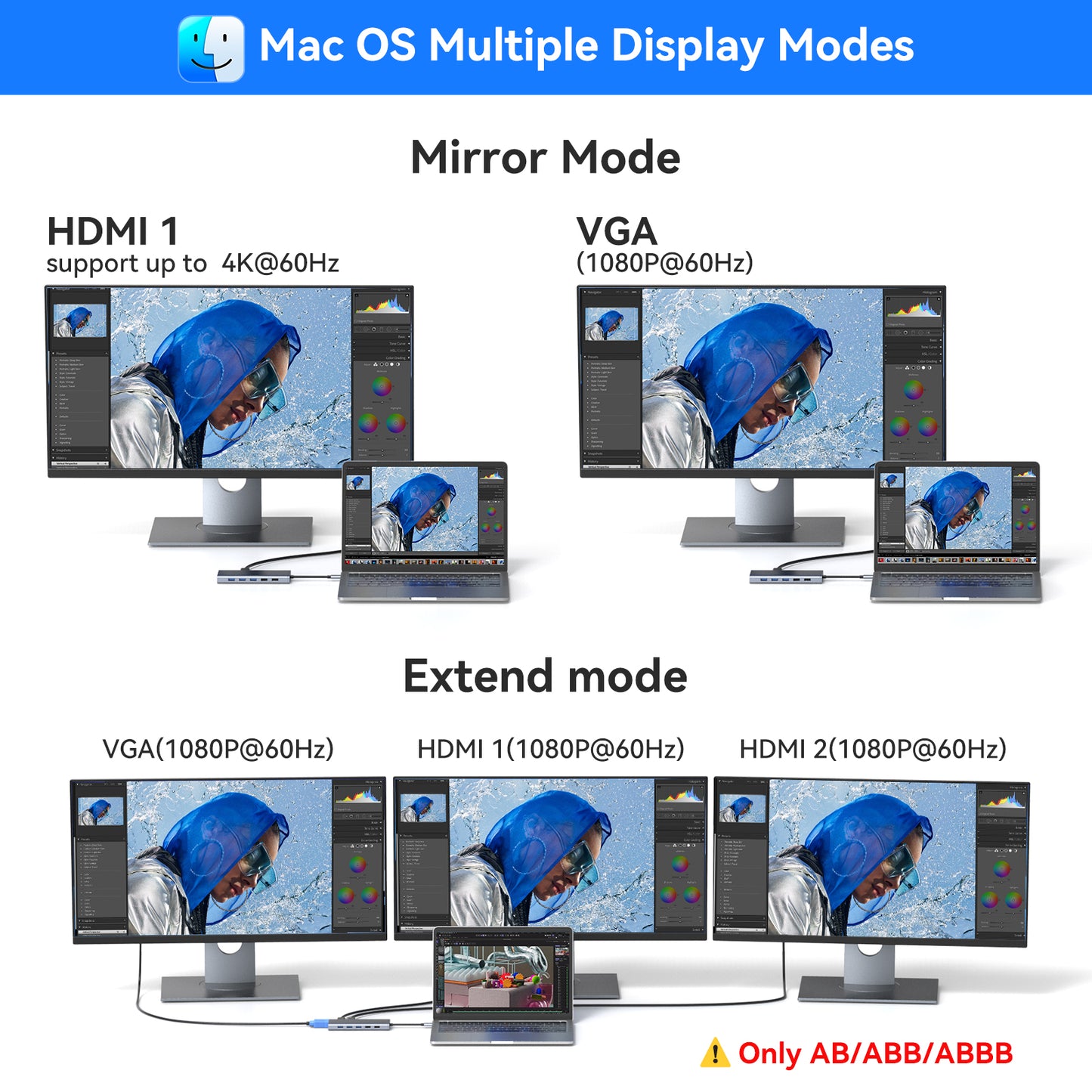 USB C Docking Station Dual Monitor, 14 in 1 Laptop Dockingstation Triple Display, USB C Hub Adapter mit 2 HDMI, VGA, Ethernet, PD, USB C Data, 5 USB, SD/TF, Audio/Mic für Dell Thinkpad Lenovo Surface