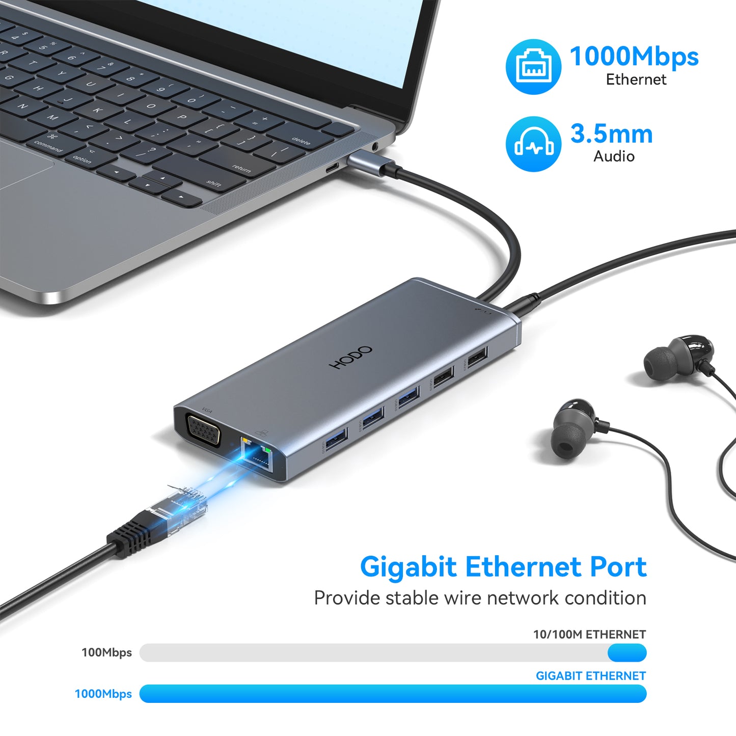 USB C Docking Station Dual Monitor, 14 in 1 Laptop Dockingstation Triple Display, USB C Hub Adapter mit 2 HDMI, VGA, Ethernet, PD, USB C Data, 5 USB, SD/TF, Audio/Mic für Dell Thinkpad Lenovo Surface