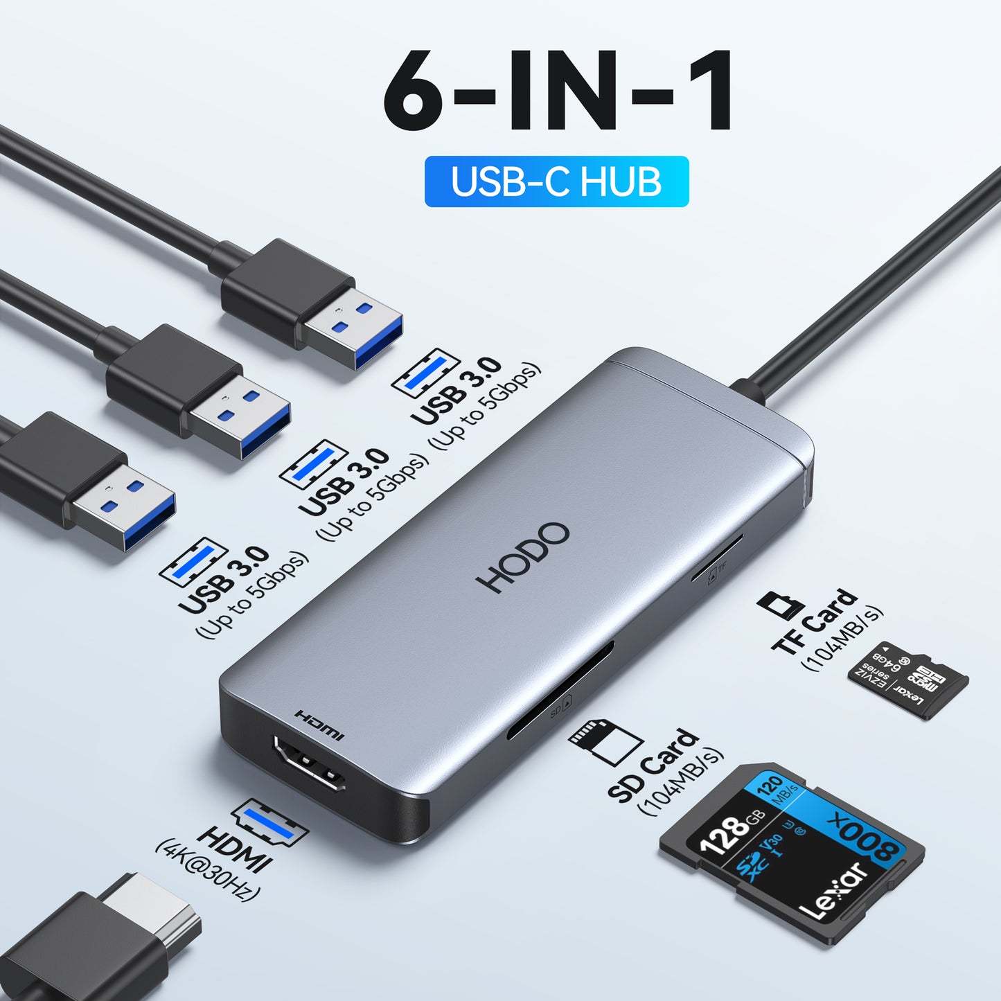 USB C Adapter for Macbook Pro/Air 2022-2018, 6 in 1 Mac USB Adaptor, USB C Hub Multiport Adapter with 4K HDMI, 3 USB 3.0, SD/Micro SD Card Reader, Macbook USB C Dongle for Dell XPS, HP, Surface