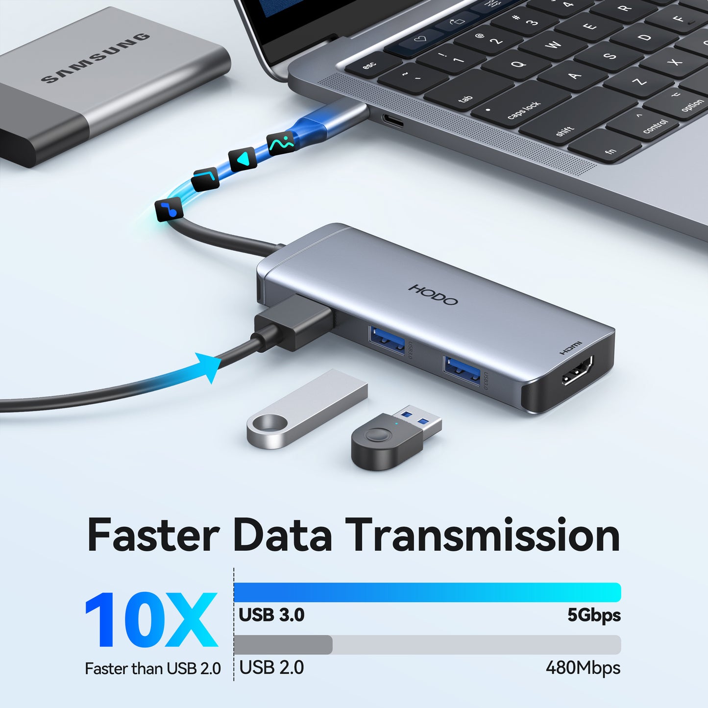 USB C Adapter for Macbook Pro/Air 2022-2018, 6 in 1 Mac USB Adaptor, USB C Hub Multiport Adapter with 4K HDMI, 3 USB 3.0, SD/Micro SD Card Reader, Macbook USB C Dongle for Dell XPS, HP, Surface